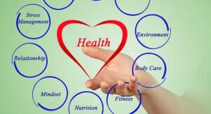 Read more about the article Trendzguruji.me Health: A Complete Guide to Smarter Wellness Choices